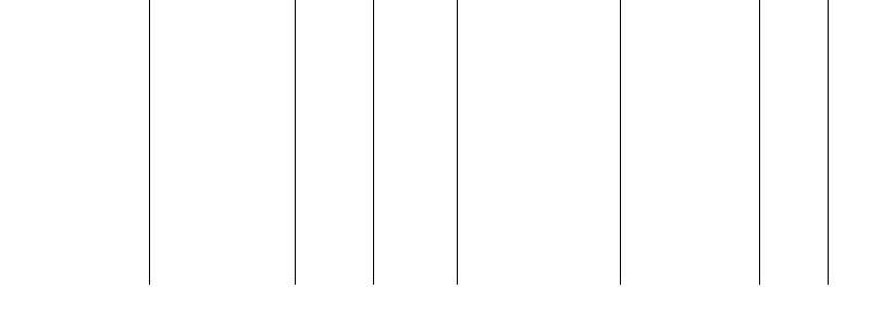 Barogramm
